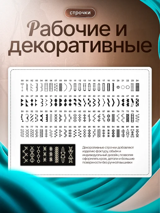 Genio Электронная швейная машинка Decor 2050, черный, фото 7