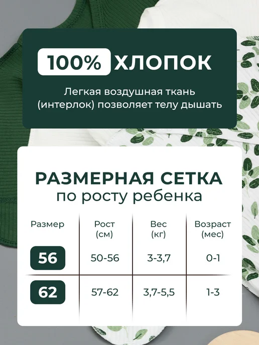 AMOTEKS Комплект распашонок для новорожденных малышей 3 шт, 3 шт, фото 5