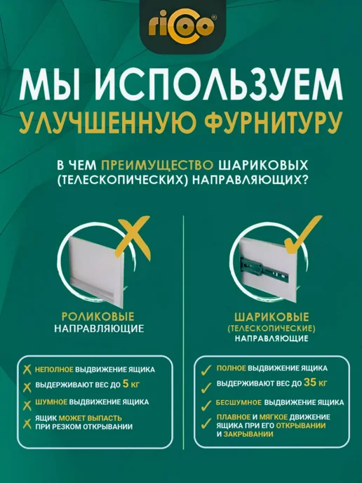 Ricoo Тумба под телевизор напольная длинная 2000*370*400, вариант, фото 4