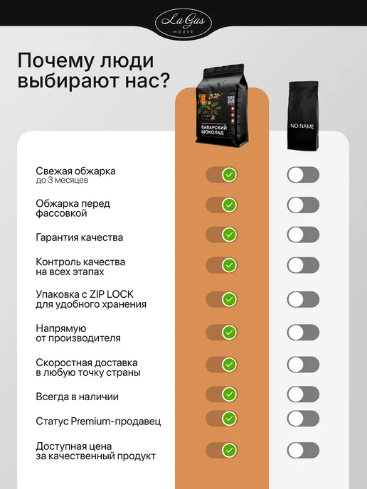 LaGas Кофе молотый подарочный набор ароматизированный 3 вкуса, 750 г, фото 8