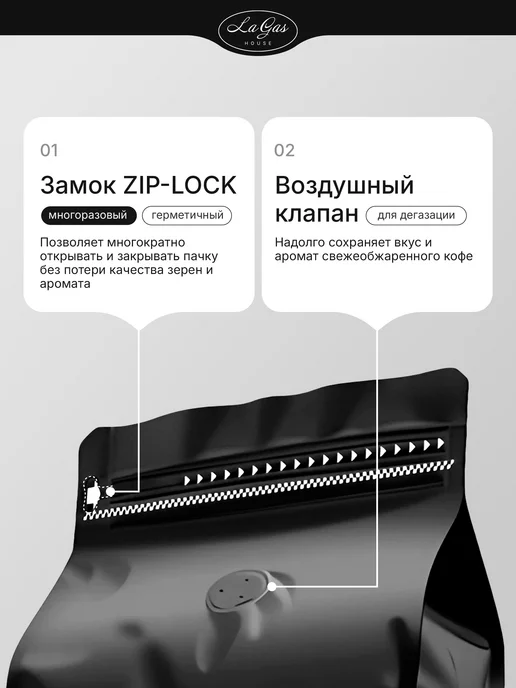 LaGas Кофе молотый подарочный набор ароматизированный 3 вкуса, вариант, фото 6