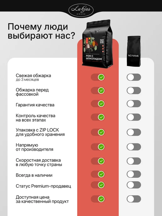 LaGas Кофе молотый подарочный набор ароматизированный 3 вкуса, вариант, фото 8