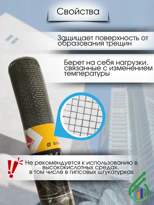 LIHTAR Сетка тканая оцинкованная Лихтар 2,5х2,5, 2.5x2.5, фото 2