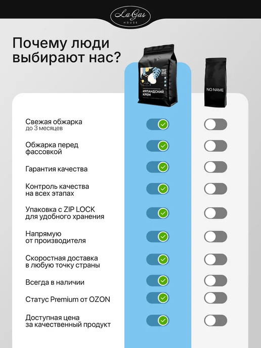 LaGas Набор кофе в зернах 750г Ирландский крем, Шоколад, Ваниль, 750 г, фото 8