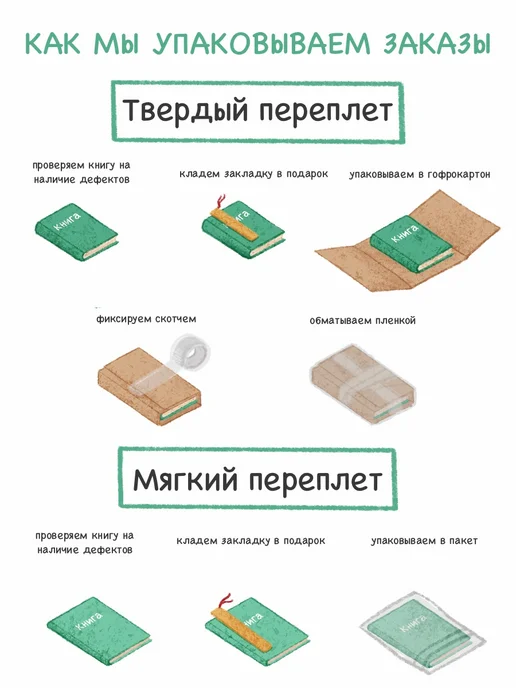 Издательство Учитель Классный журнал для 1-4 классов. КЖ-33, вариант, фото 8