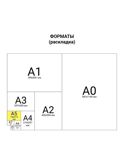 STAFF 20шт Бланк медицинский рецептурный, форма 148-1 у-88, А5, 1, 20 шт, фото 7