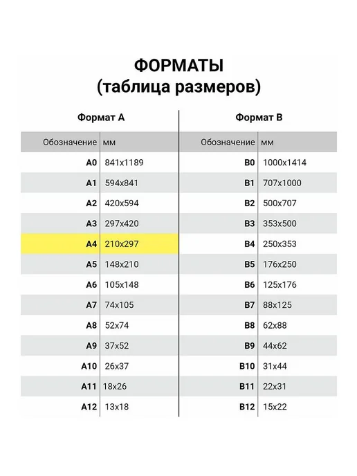 Бумага ЕККО A4, 60 г/м², 5 пачек по 500 листов, фото 3