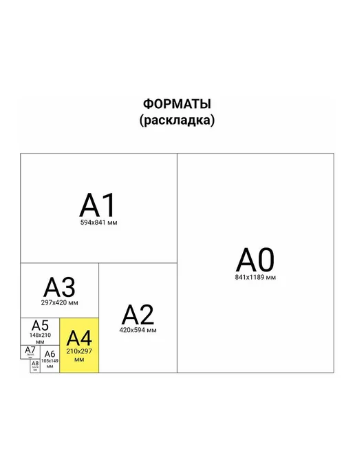 Бумага ЕККО A4, 60 г/м², 5 пачек по 500 листов, фото 4