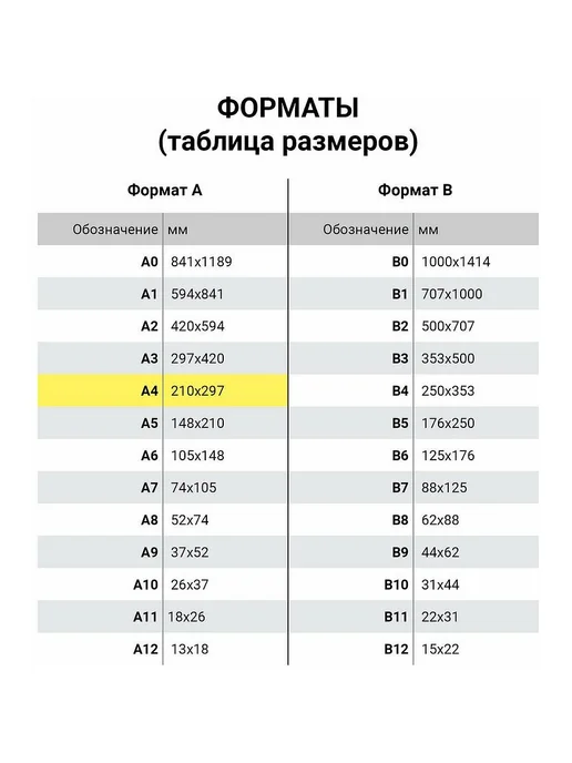 2шт Чистящий лист для валов ламинаторов формат A3, 2 шт, фото 5