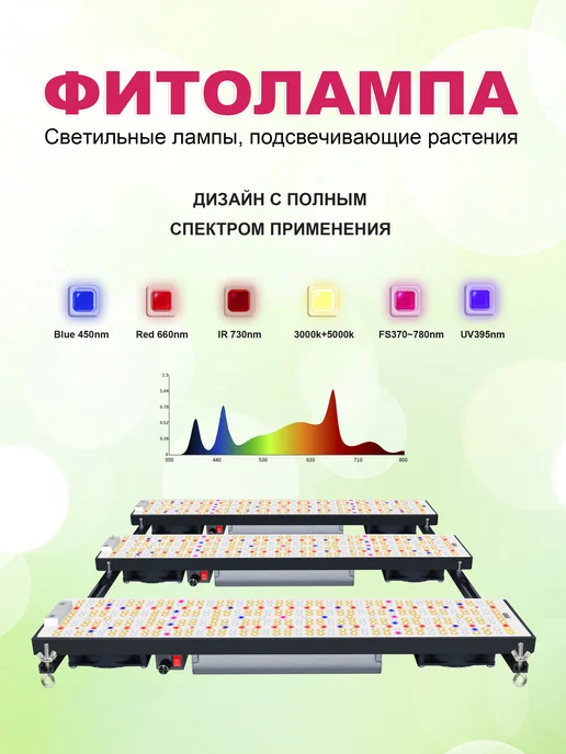 YXO 720 ватт Meanwell SamsungLM301H quantum board фитолампа, 720 ватт quantum board, фото 3