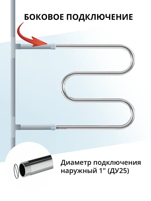 Gloss&Reiter Полотенцесушитель водяной боковое подключение 550х500, хром, 600x600, фото 3