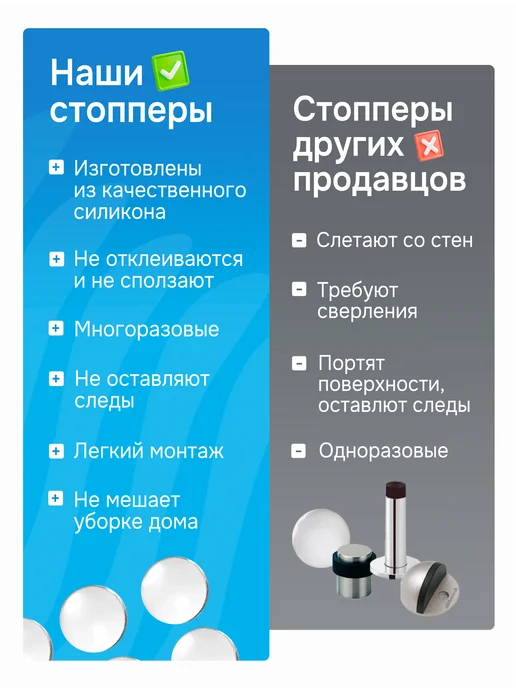 Уютория Стоппер настенный силиконовый ограничитель для двери, вариант, фото 5