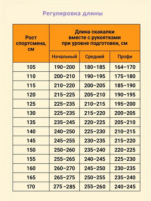 Stellar Скакалка детская, гимнастическая, голубой, фото 7