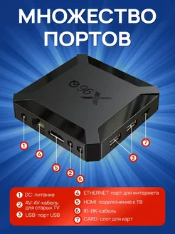 приставка смарт X96Q Timebuy 285450696 купить за 1 311 ₽ в интернет-магазине Wildberries