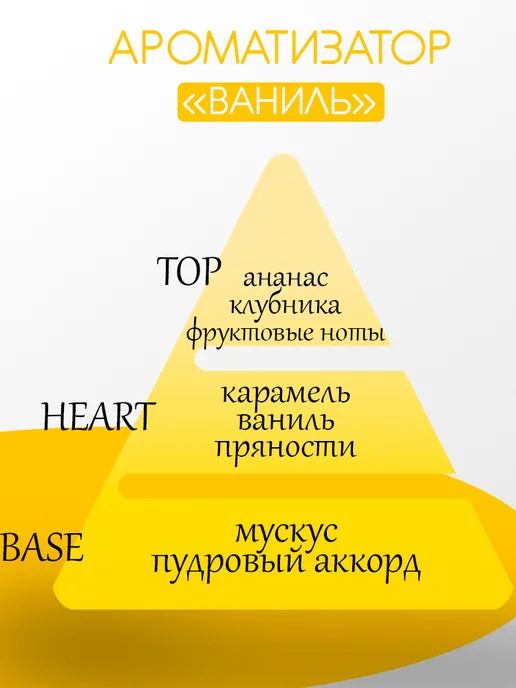 areon Ароматизатор в машину подвесной мешочек, оранжевый, фото 2