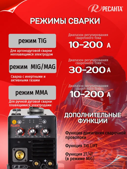РЕСАНТА Сварочный полуавтомат с газом проволокой САИПА-200МФ, черный, фото 2