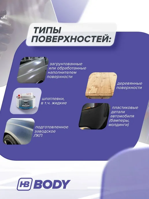 HB BODY Грунт проявочный аэрозоль 400мл, черный, 400 мл, фото 3