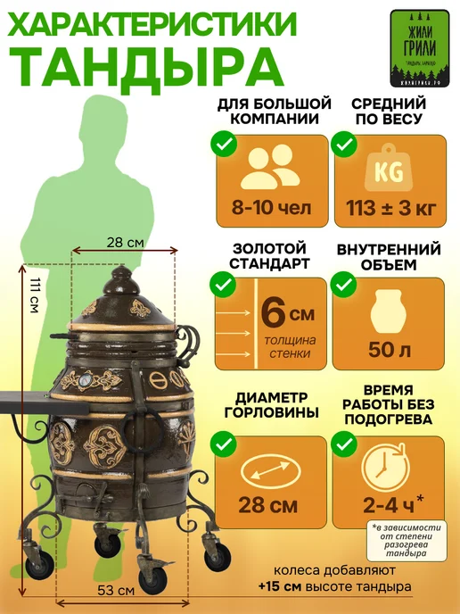 ЭкоТандыр Тандыр Уфа улучшенный комплект, вариант, фото 2