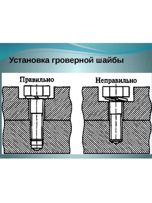 зти Шайба М6 гровер DIN 127 100 шт, пружинистая, 50 шт, фото 5