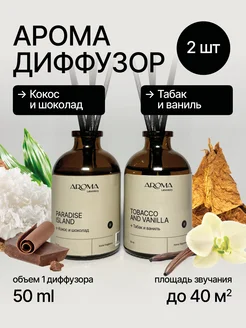 Диффузор для дома с палочками 50х2 мл Aroma Laboratory 286112933 купить за 535 ₽ в интернет-магазине Wildberries