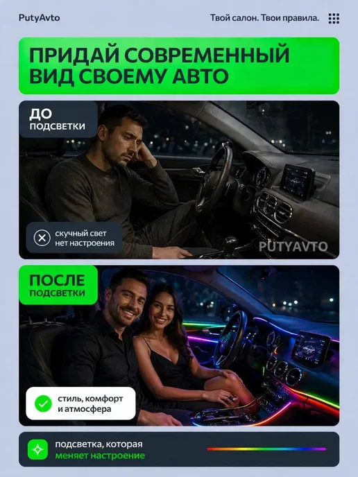 PutyAvto Подсветка салона автомобиля 22в1 контурная амбиентная, вариант, фото 2