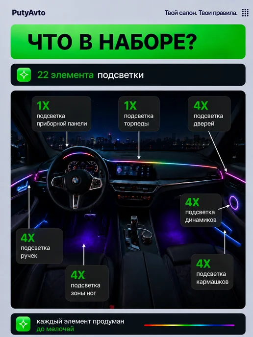 PutyAvto Подсветка салона автомобиля 22в1 контурная амбиентная, вариант, фото 4