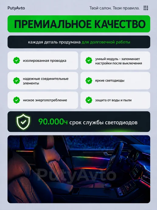 PutyAvto Подсветка салона автомобиля 22в1 контурная амбиентная, вариант, фото 6
