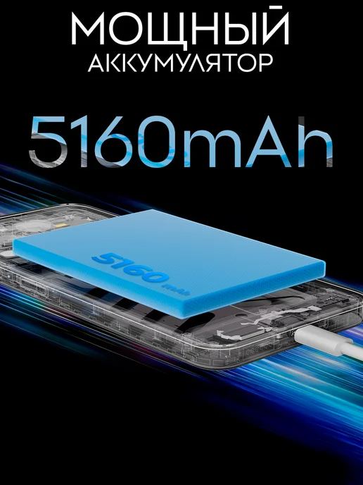 Смартфон HOTWAV Note 15 Pro 12/128 ГБ, черный, фото 3