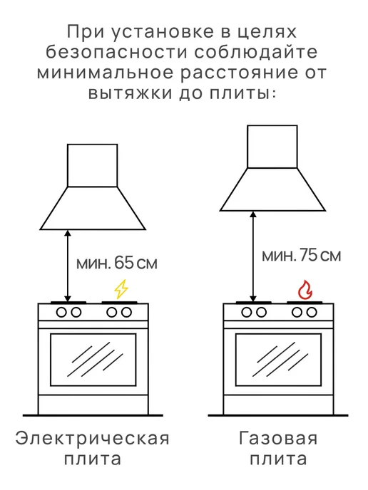ELIKOR Вытяжка кухонная 50 см встраиваемая врезной блок, черный, фото 8