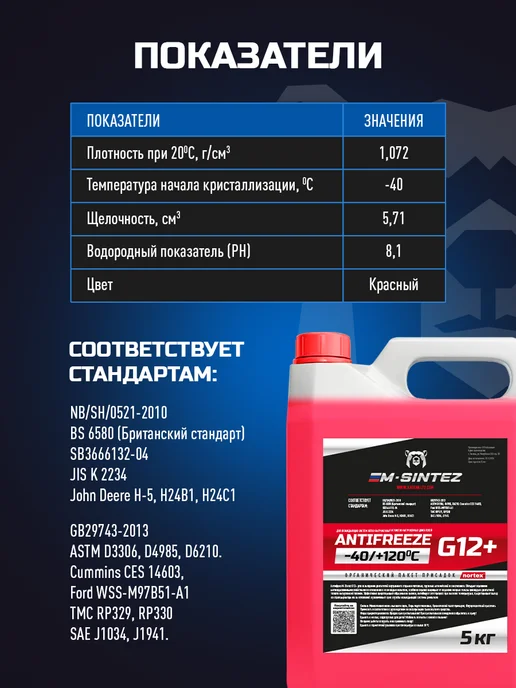 M SINTEZ Антифриз красный G12+ 1л, красный, в упаковке 5,2 кг, фото 5