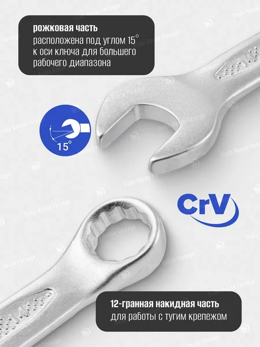 FORSAGE Набор ключей комбинированных 25 предметов, синий, фото 2