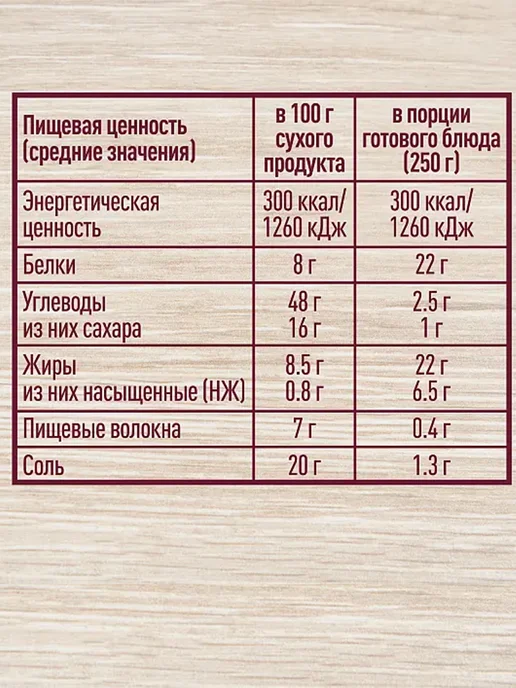 Knorr Приправа Сочные крылышки в горчично-медовом соусе 6шт по 23г, 6 шт, 23 г, фото 4