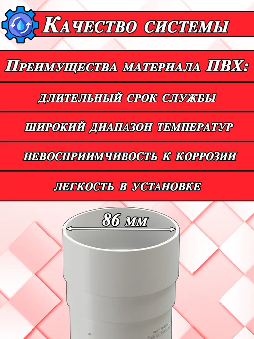 Docke Муфта трубы для водостока Деке Премиум 4 штуки, белый, фото 2