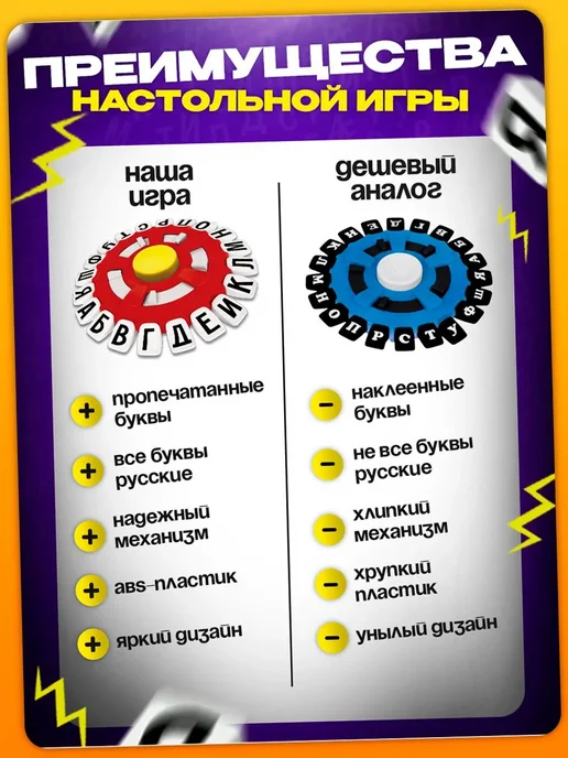 ЛАС ИГРАС Настольная игра для всей семьи Слово за словом, синий, фото 3