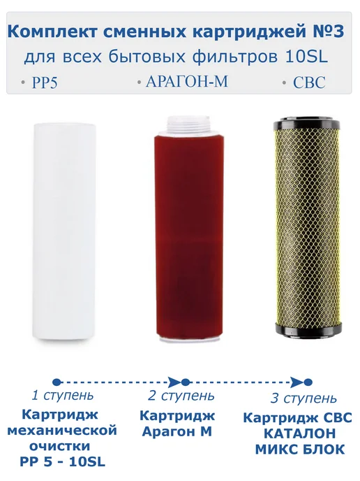 ГЕЙЗЕР Комплект картриджей №3, 50003, вариант, фото 3