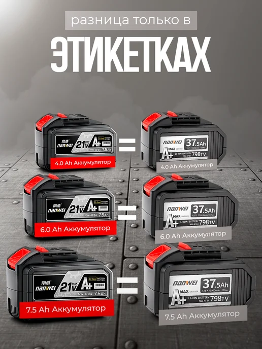 Nanwei Аккумулятор для шуруповерта ледобура 7,5 Ач 21 В Нанвэй, серый, фото 8