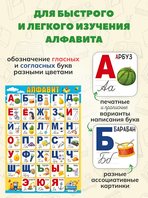 снаб 78 Обучающий учебный плакат на стену Алфавит русский, вариант, фото 3