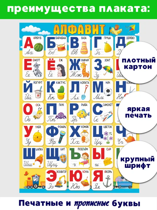 снаб 78 Обучающий учебный плакат на стену Алфавит русский, вариант, фото 7