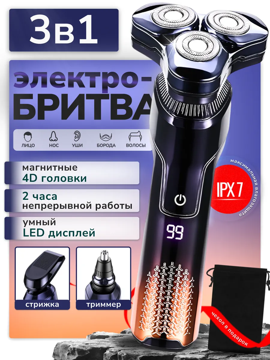 Машинка для...