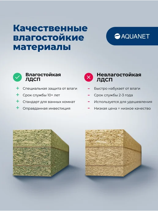 Aquanet Тумба под раковину в ванную Акванет 48 см белая Киото, белый, фото 3