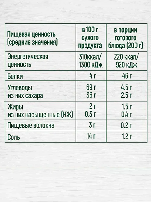 Knorr Приправа Куриные грудки в кисло-сладком соусе по-азиатски, вариант, фото 4