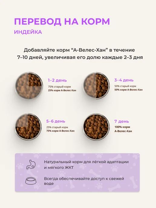 Сухой корм А-ВЕЛЕС-ХАН для собак, индейка, 4 кг, фото 6