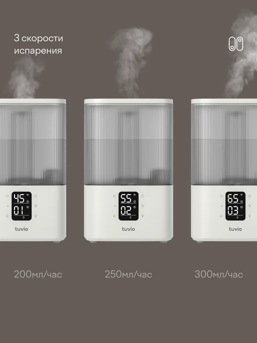 Tuvio Увлажнитель воздуха ультразвуковой с УФ и Wi-Fi TUH02DE, 4 л, 4 л, фото 7