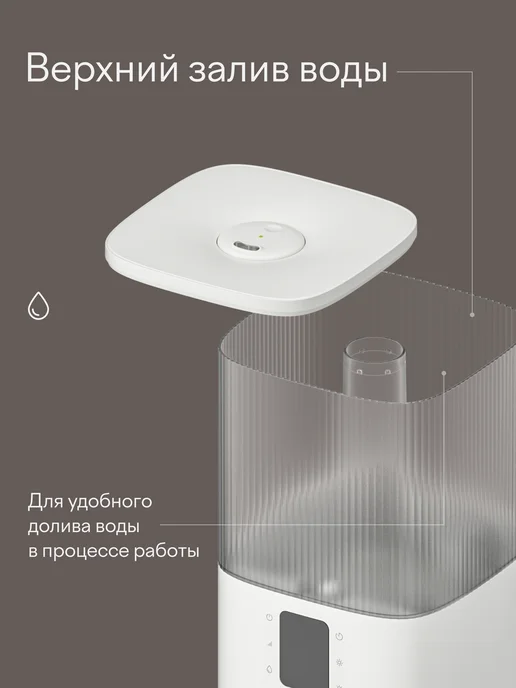 Tuvio Увлажнитель воздуха ультразвуковой с УФ и Wi-Fi TUH02DE, 4 л, 4 л, фото 8