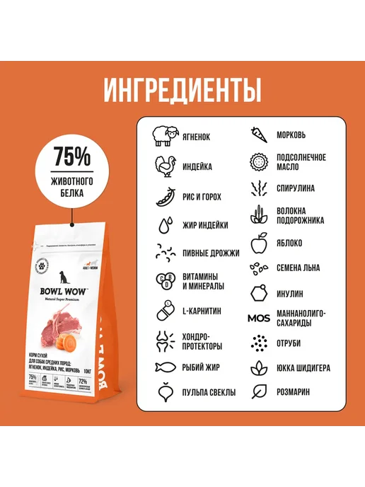 Сухой корм BOWL WOW Морковь для собак, индейка, ягненок, 10 кг, фото 2