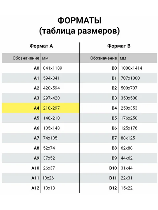 Бумага Brauberg A4, 250 г/м², 150 листов, 1 пачка, фото 4