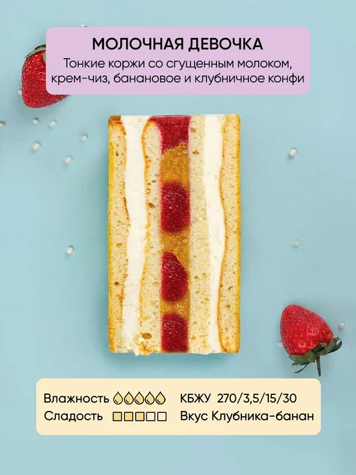 Плюшки-подружки Торт Подарочный Бомба 2 кг Молочная девочка клубника банан, 2 кг, фото 2