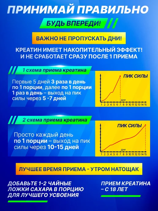 Mister Prot Креатин моногидрат порошок без вкуса 1 кг, 1 кг, фото 6