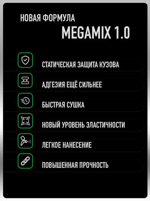 MEGAMIXnano Грунт автомобильный акриловый 2К, темный графит, 800 гр, 800 г, светло-серый, фото 2
