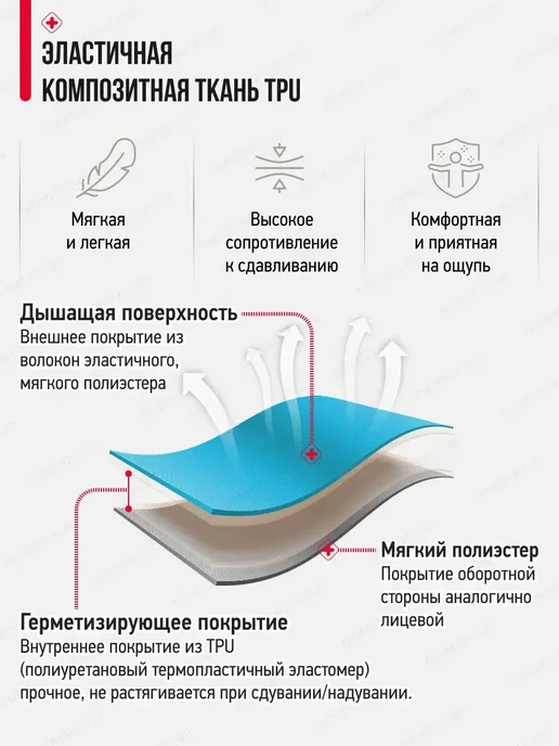 Naturehike Подушка для путешествий надувная Inflatable Air Pillow, оранжевый, фото 3